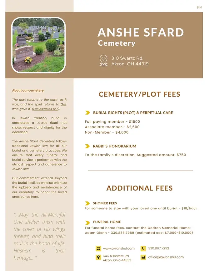 Anshe Sfard Cemetery The Anshe Sfard Cemetery is located at: ​ 310 Swartz Rd, Akron Ohio 44319