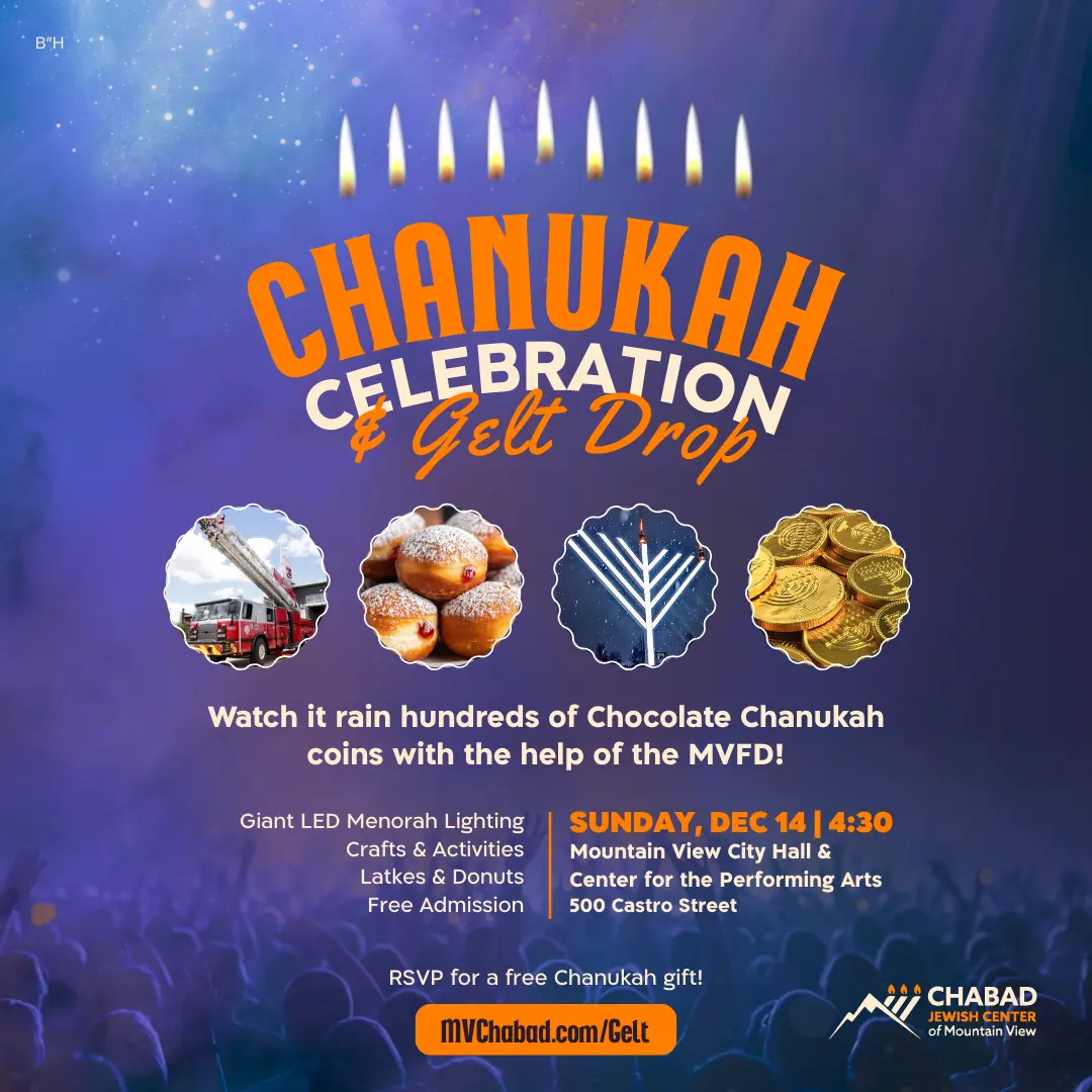 Free Menorah & Candle Kits