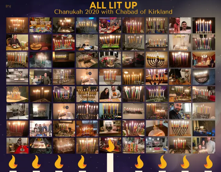 Thank you for making Chanukah 2020 the amazing success that it was: