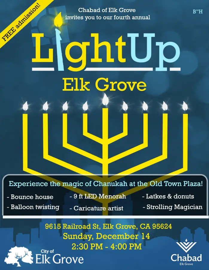 Chanukah 2025