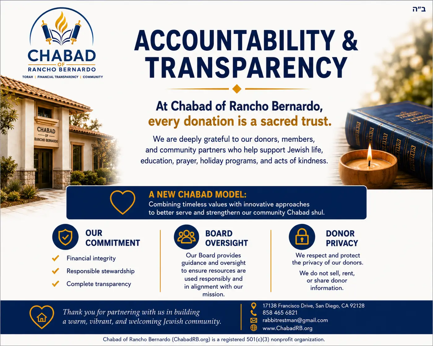 ChabadRB.org