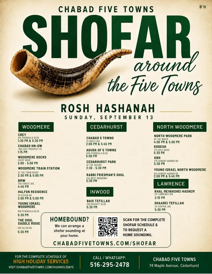 Community Shofar Locations