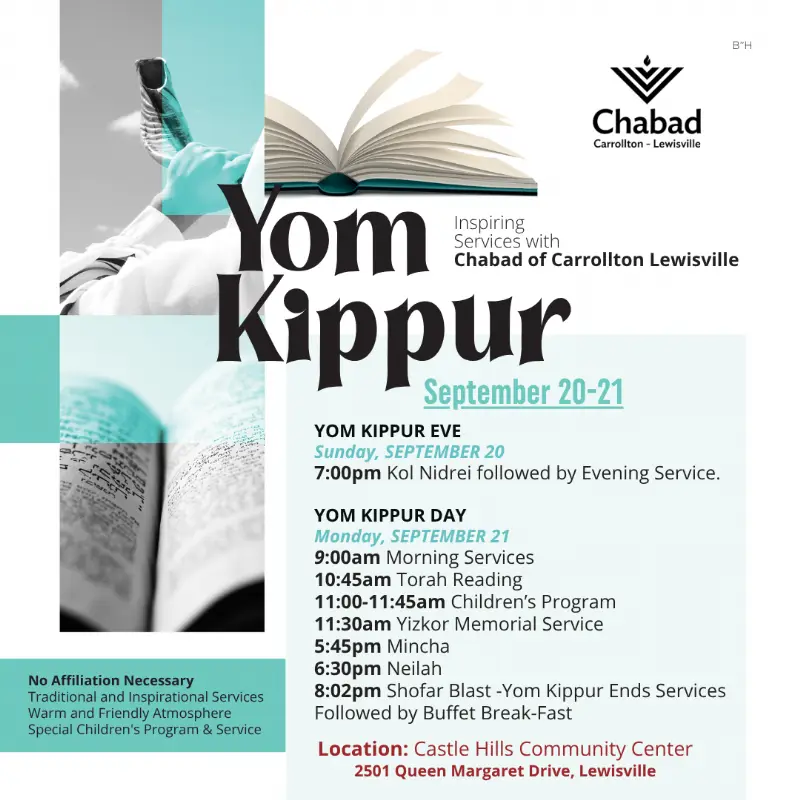About Yom Kippur Guide Multimedia
