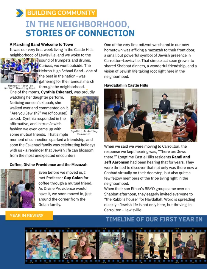 Newsletter Impact Report