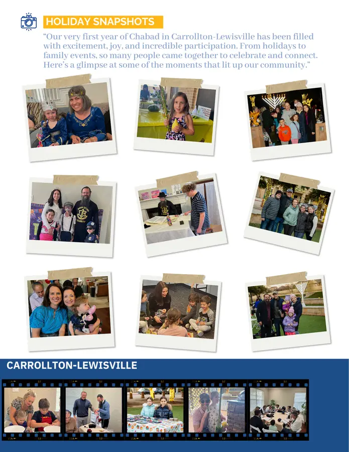 Newsletter Impact Report