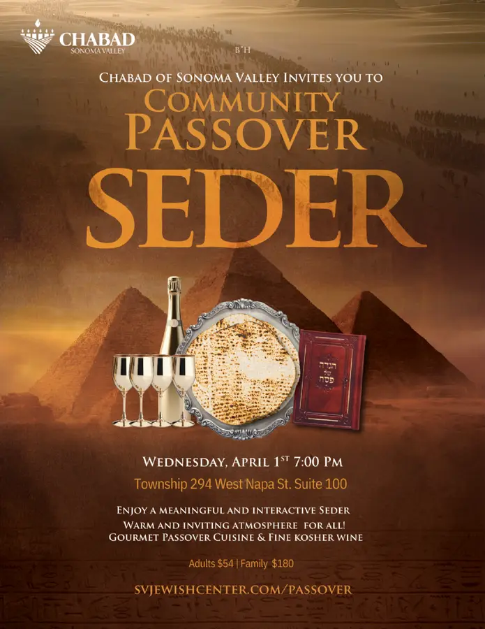 WELCOME TO THE SONOMA COMMUNITY SEDER