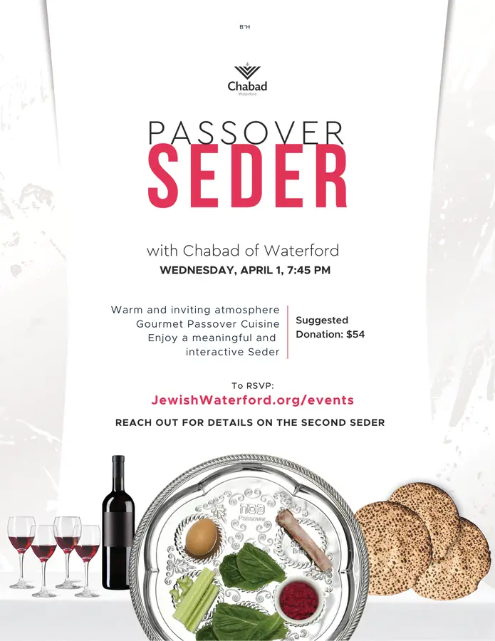 Passover Seder