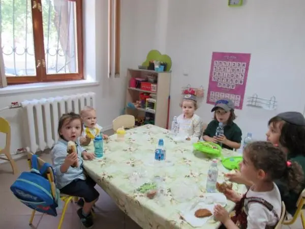 Shabbat Candle- Lighting Times