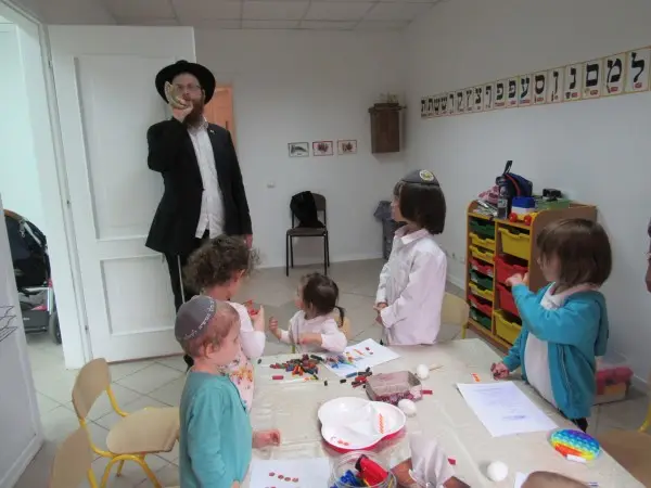 Shabbat Candle- Lighting Times