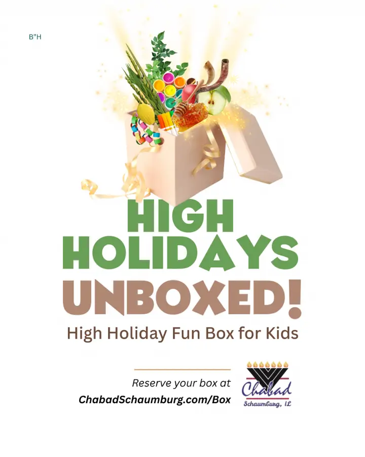 High Holidays Unboxed! Reservation Form