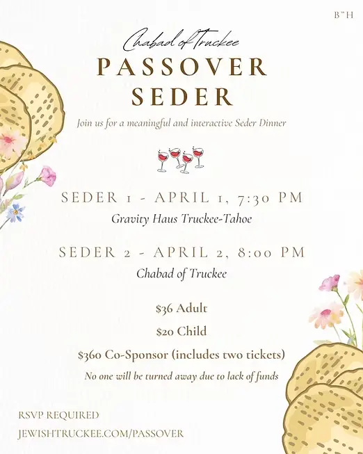 Passover Seder RSVP