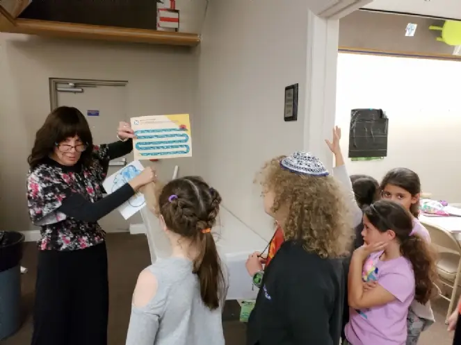 First Day of Hebrew School and Shofar Factory