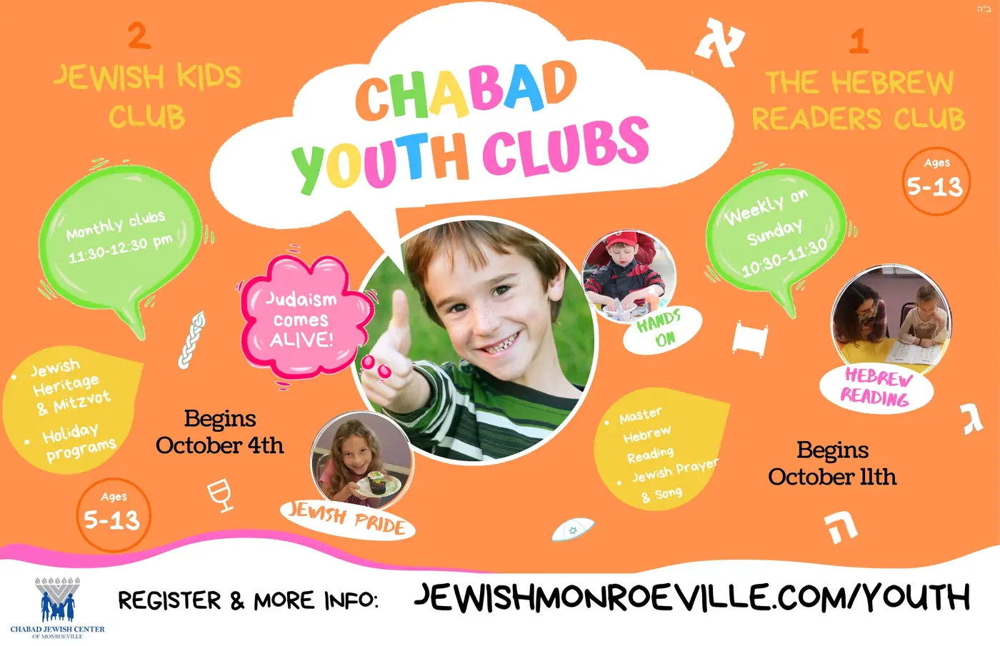 JewishMonroeville.com