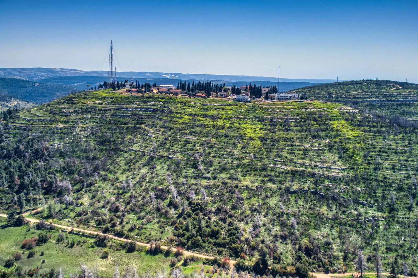 Chabad Givat Ye'arim